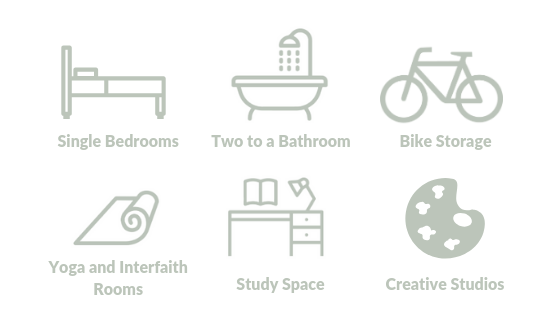 Peaks Icons